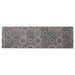 Black Kaleidoscope Tufted Mat 17.75X59