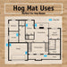 Aztec Design Hog Mat 18X30